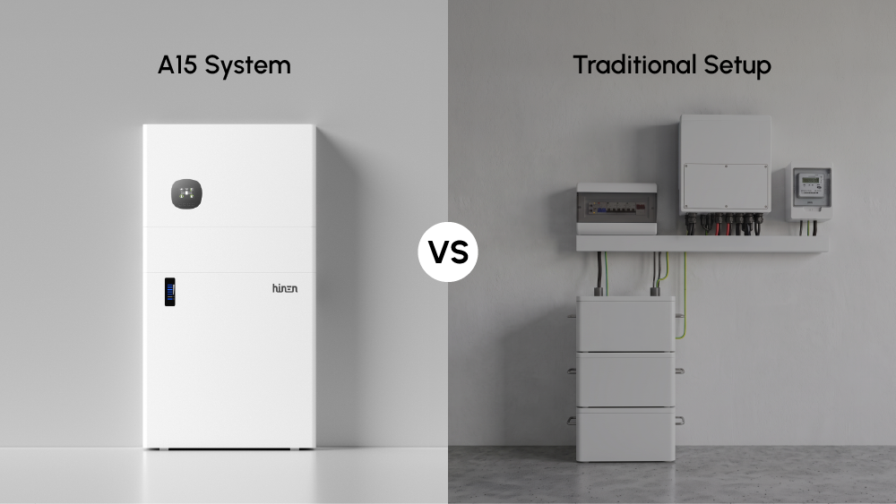 Cleaner System Architecture