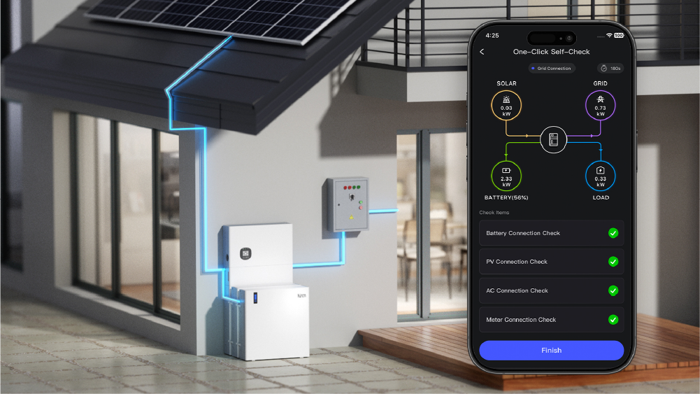 App-Based Commissioning