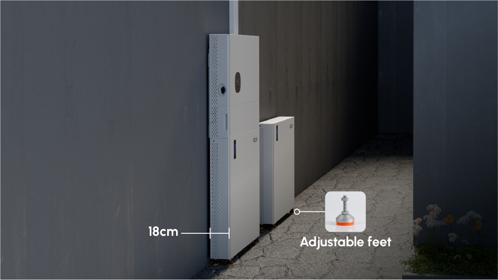 Flexible Installation Options